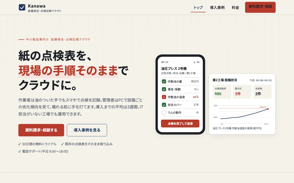 手順書なし